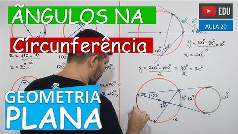 ⭕ Ângulos na Circunferência - GEOMETRIA PLANA (Aula 20)