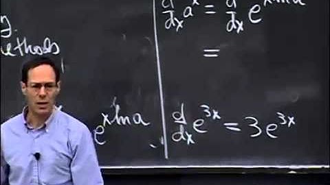 Lec 6  The Derivative of ax The Exponential Function, its Derivative, and its Inverse