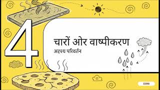 CLASS 6 SCIENCE CHAPTER-8 | A JOURNEY THROUGH STATES OF WATER | FULL EXPLANATION | CURIOSITY