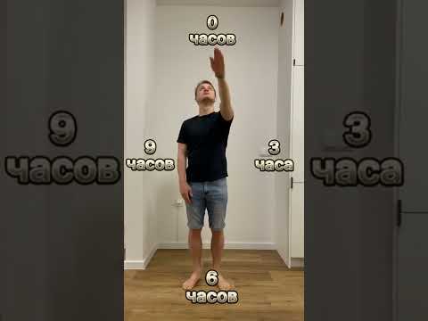 Вечная проблема программиста👨‍💻