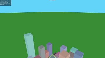 Computer Graphics - Binary Search Partition