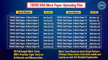 DAO Exam Mocks Starting Tomorrow | Mock Exam Strategies | Anil Nair | చాలా చాలా ముఖ్యమైన వీడియో