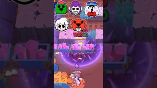 Which Brawler Can Survive Against A Train With Super+Hypercharge? #Brawlstars #Shorts