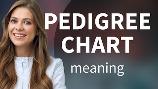 Understanding Pedigree Charts A Guide to Family Trees