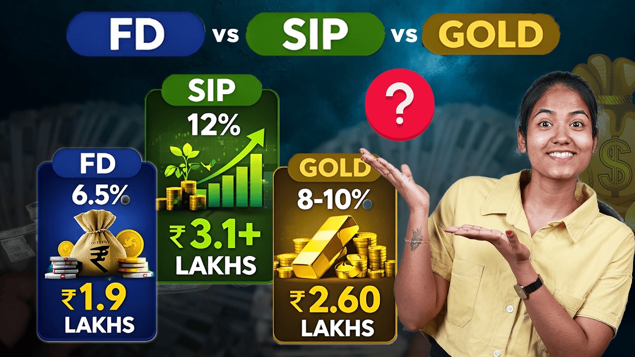 FD vs SIP vs Gold – Which Investment is Best in 2026? | Best Investment in Tamil | Yuvarani