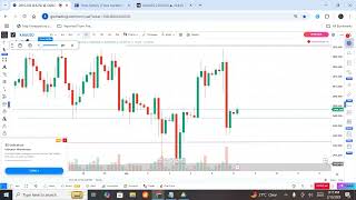 🔥 Live Backtesting XAUUSD with My Student! (One-on-One Trading Session)🔥