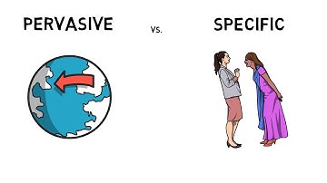 Overcoming Learned Helplessness With Learned Optimism