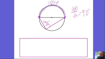 10.4 Inscribed Right Angles