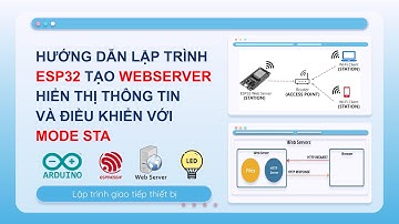Bài 7 Lập trình ESP32 tạo Webserver hiển thị thông tin cá nhân và điều khiển đèn Led với STA mode