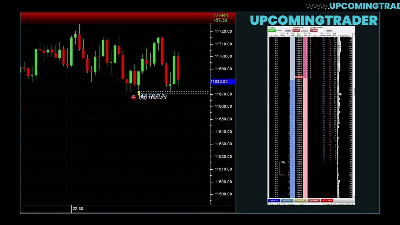 Learn How To Use The Order Book To Trade Like A Pro