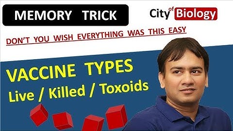 Vaccine Types : Live / Killed / Toxoid : Best Memory Trick for NEET / AIIMS - PMT