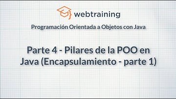 Programación Orientada a Objetos con Java - Parte 4 (Pilares de la POO en Java - Encapsulamiento)