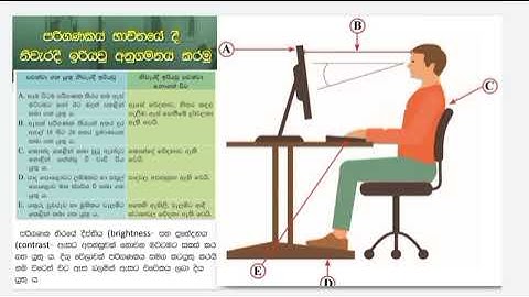 තොරතුරු හා සන්නිවේදන තාක්ෂණය 6 ශ්‍රේණිය "පරිගණක විද්‍යාගාරය ආරක්ෂිතව භාවිතය" (අවසන් කොටස)