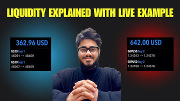 Liquidity Sweep EXPLAINED! | How Smart Money Traps Retail Traders! | With Live Market Trading!