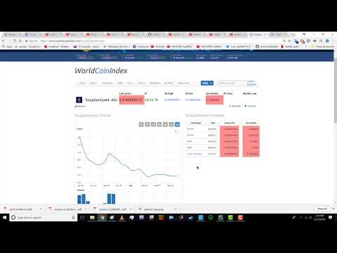 Artificial Intelligence and Python -Singularity.Net Part 6. AGI Coins trading on World Coin Index