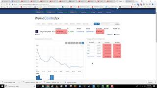 Artificial Intelligence and Python -Singularity.Net Part 6. AGI Coins trading on World Coin Index