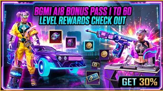 BGMI Neon Nightdrive Bonus Pass: 1 to 60 Level Rewards & How to Purchase? 🚗🔥
