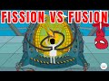 Nuclear Fusion Versus Fission: Energy Release and Real-World Applications