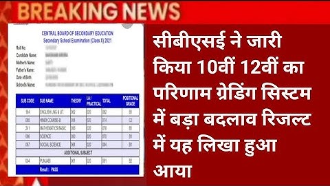 cbse class 10 result date 2022|cbse 10th result|cbse 10 result 2022|cbse 10 result date|cbse result