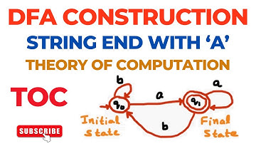 TOC_06 DFA Example | DFA of Language with all Strings End with 