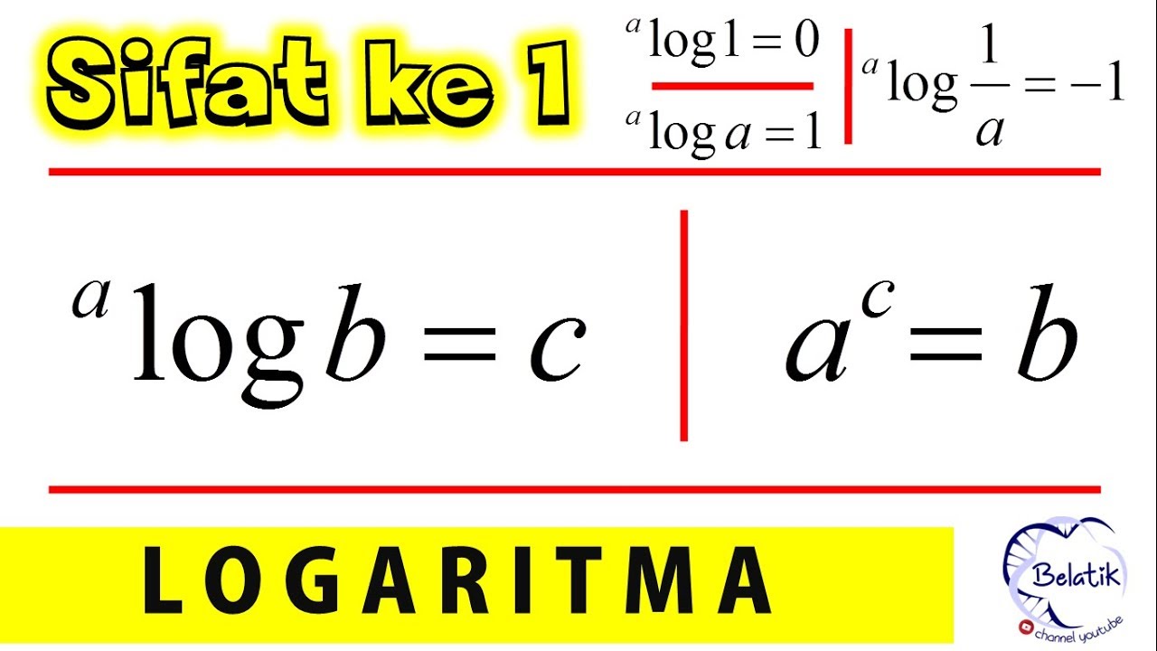 Loga b 5. Loga(b+c). Logaritma. Log a b log a c. A loga b.