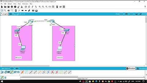 Cisco Packet Tracer Lab 2 Remote Access Telnet Router