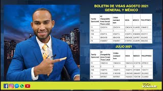 BOLETIN DE VISAS AGOSTO 2021: Visa Bulletin August 2021 | México avanza otra vez!! ??