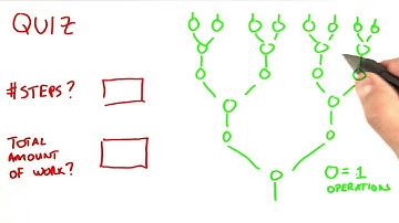 A Quiz on Step And Work - Intro to Parallel Programming