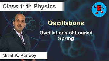 CBSE Class 11 Physics Oscillations Oscillations of Loaded Spring |Extraminds