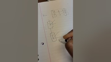 Using Python to Multiply Rotational Matrices (Robotics)