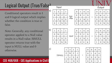 Logical operations, reclassify, overlay, and clipping