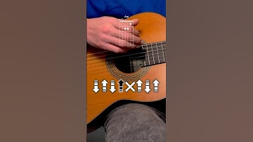 Easy flamenco guitar pattern tutorial