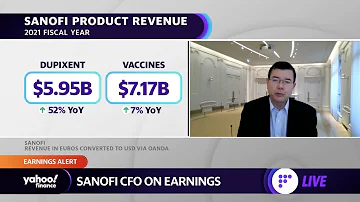 Sanofi CFO details earnings, COVID-19 vaccine outlook, and drug development