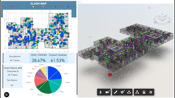 Visualizing BIM Clash Data & Metrics: Power BI and Forge