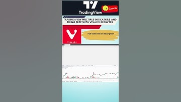 ||Tradingview features for free|| #trading #tradingview #stockmarket #trading #shorts