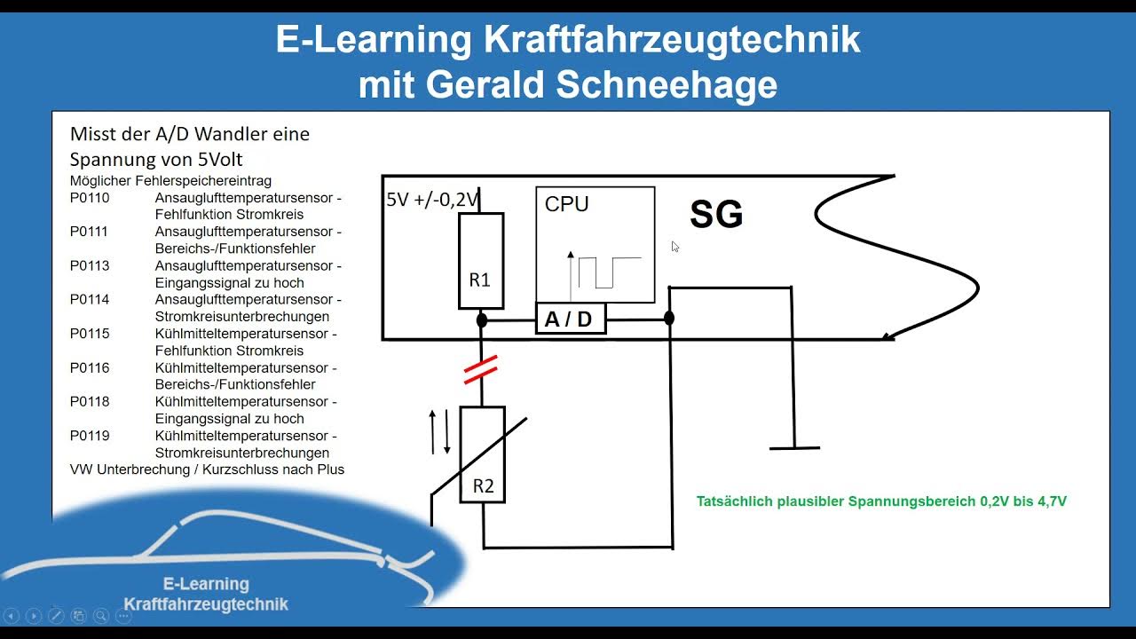 Geber Für Saugrohrdruck G71 Kurzschluss Nach Plus Fehlersuche Temperatursensor im Kfz Teil2 Unterbrechung Kurzschluss