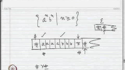 Mod-14 Lec-01 Time Bounded Turing Machines