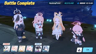 総力戦 ペロロジラ torment 40,013,440 屋外【ブルアカ】