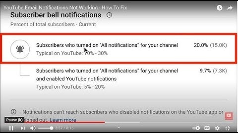 Bell Batton Disabled Youtube Fixed By @F S SERVICES //Youtube Bell Disabled Fixed