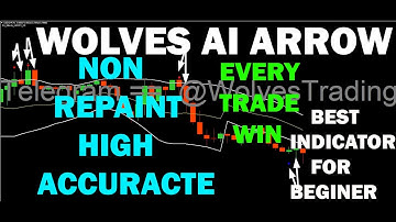 WOLVES AI ARROW  HIGH ACCURATE Free Download MT4forex#MT4binaryoptionsIndicator