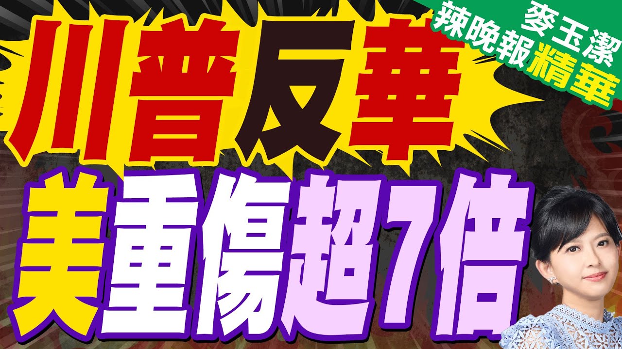 川普操作反華 德媒數字化:美自傷大七倍 | 川普反華 美重傷超7倍【麥玉潔辣晚報】精華版@中天新聞CtiNews