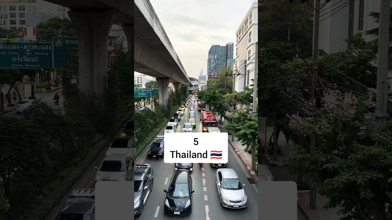 Top 5 Countries with Highest Tiger Population 