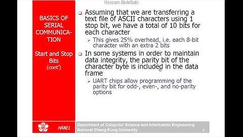 Mazidi 8051 UART Programming Part1 (Arabic)