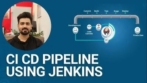Mastering CI/CD Pipeline: A Comprehensive Guide