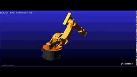 FANUC Robot  MSC Adams