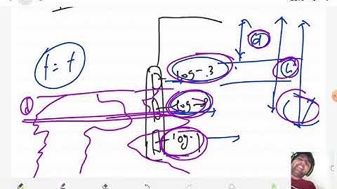FORMATION EVALUATION | LEC 01 | CALIPAR LOG AND TEMPERATURE LOGGING