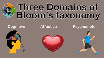 Three Domains of Bloom