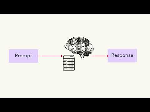 Everlaw AI Writing Assistant