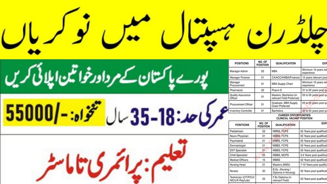 Children Hospital jobs 2022New jobsLatest jobs in pakistan