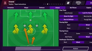 Football Manager 2021 Mobile: Beginners Guide - Tactics, Shape, Set Pieces, Player Roles, Captaincy